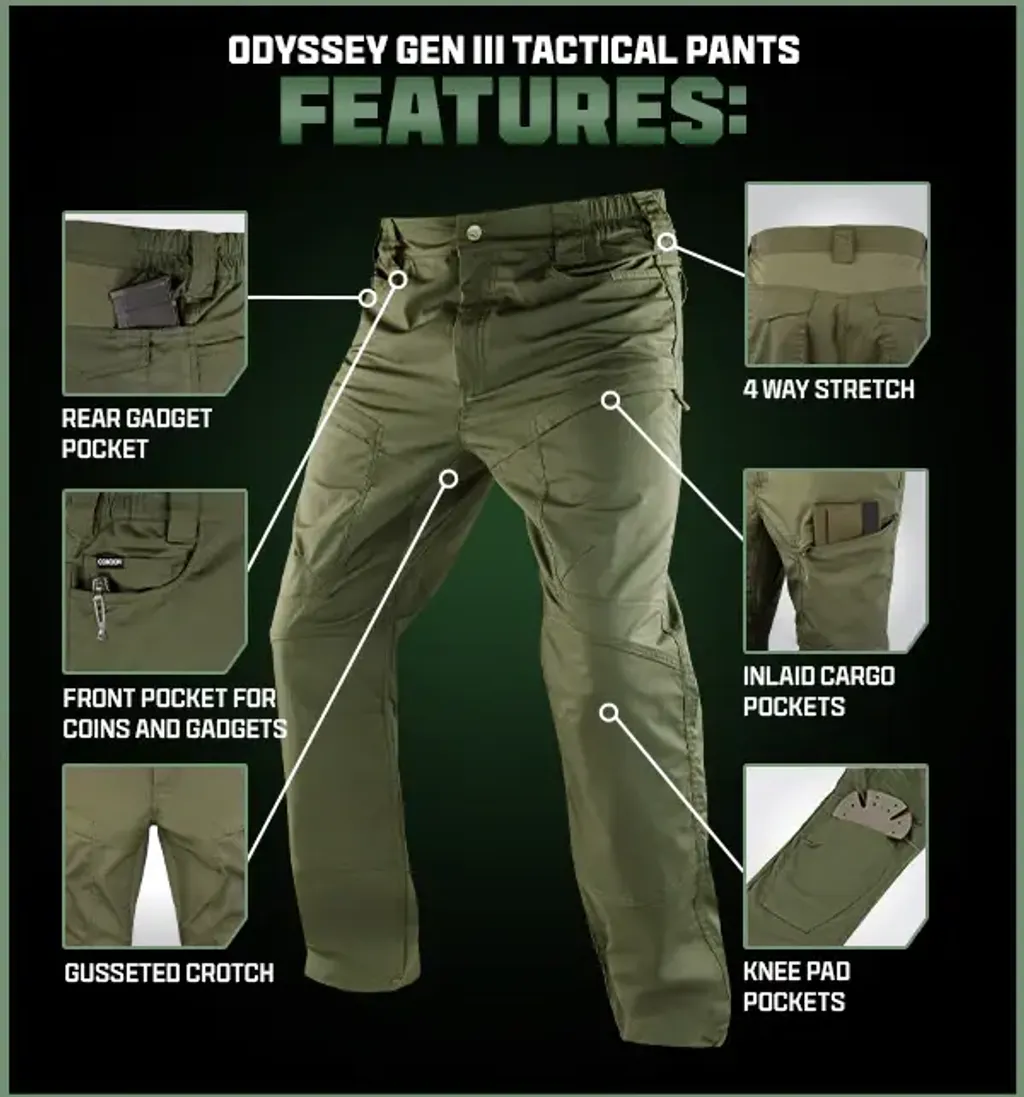 B2C_021525_Month_of_Pants_Odyssey_Newsletter_product_features_783x.progressive
