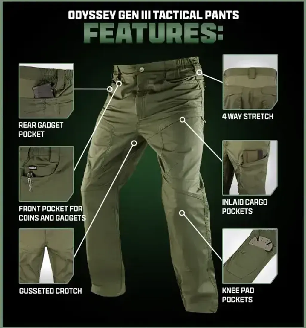 B2C_021525_Month_of_Pants_Odyssey_Newsletter_product_features_783x.progressive