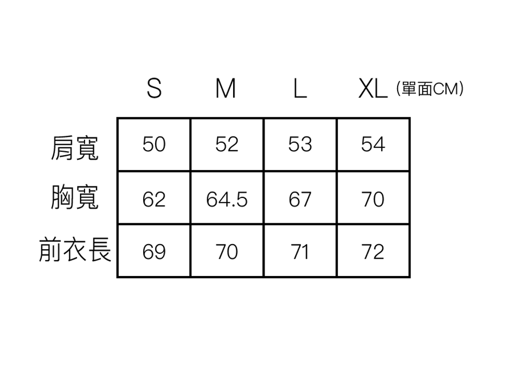 螢幕快照 2023-02-21 下午12.06.12