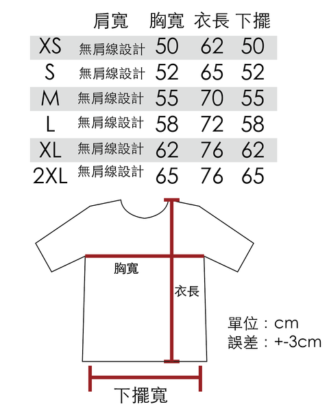 螢幕快照 2023-07-11 下午2.09.40