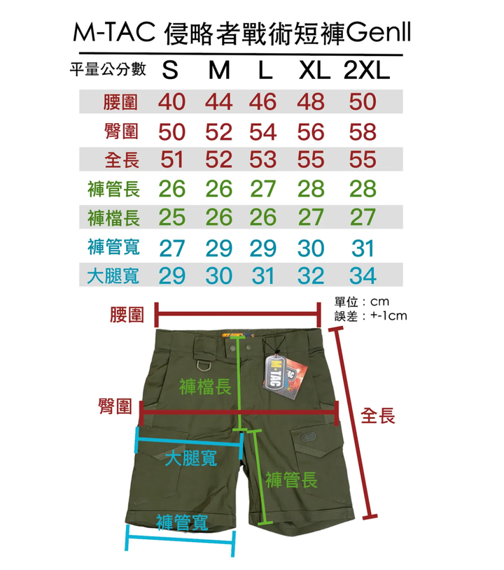 螢幕快照 2024-07-15 下午5.02.11