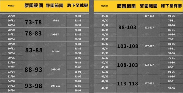 2501310436447570