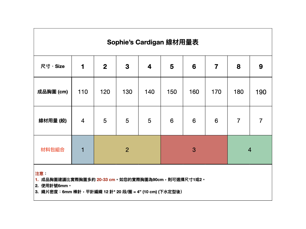 ‎線材用量表.‎001