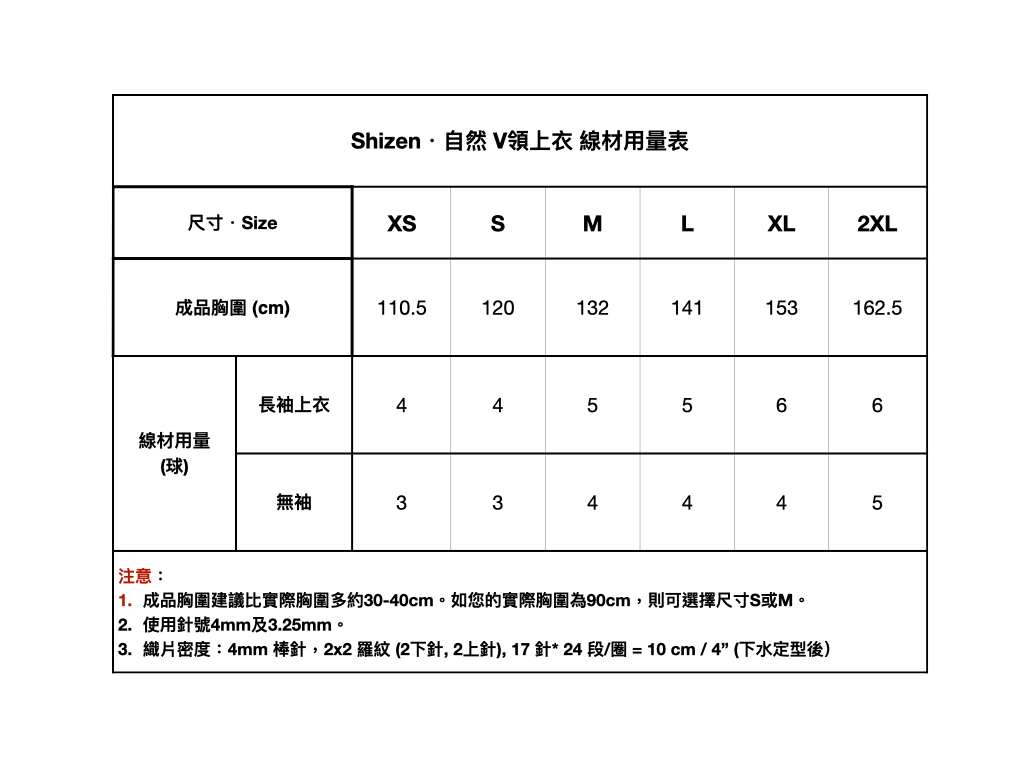 ‎線材用量表.‎001