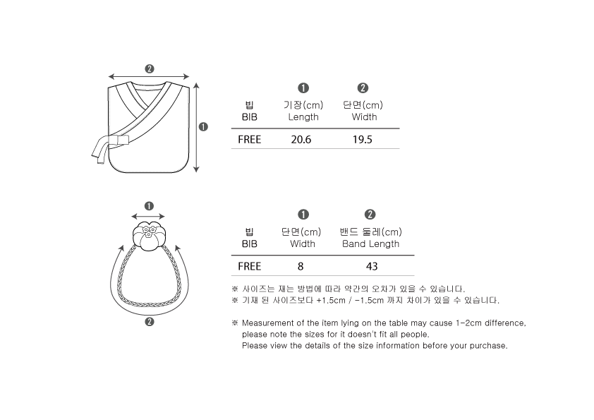 EC84A4EBB995-EBB0B0EC94A8-EC84B8ED8AB8