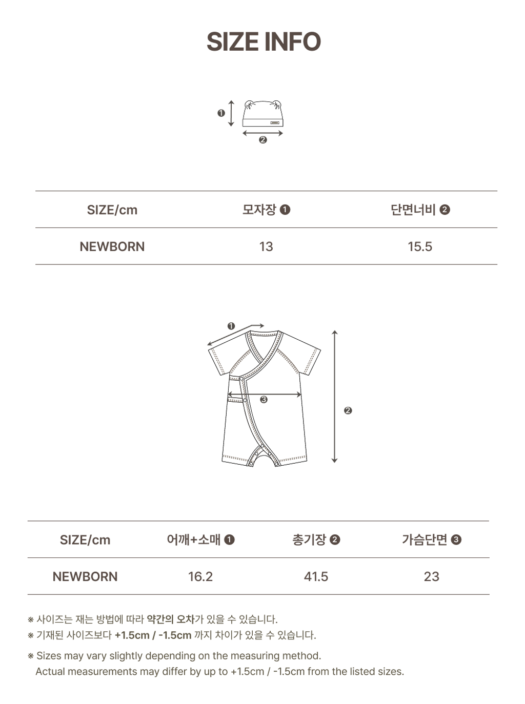 imgi_49_2POMING_BODYNEWBORNSET