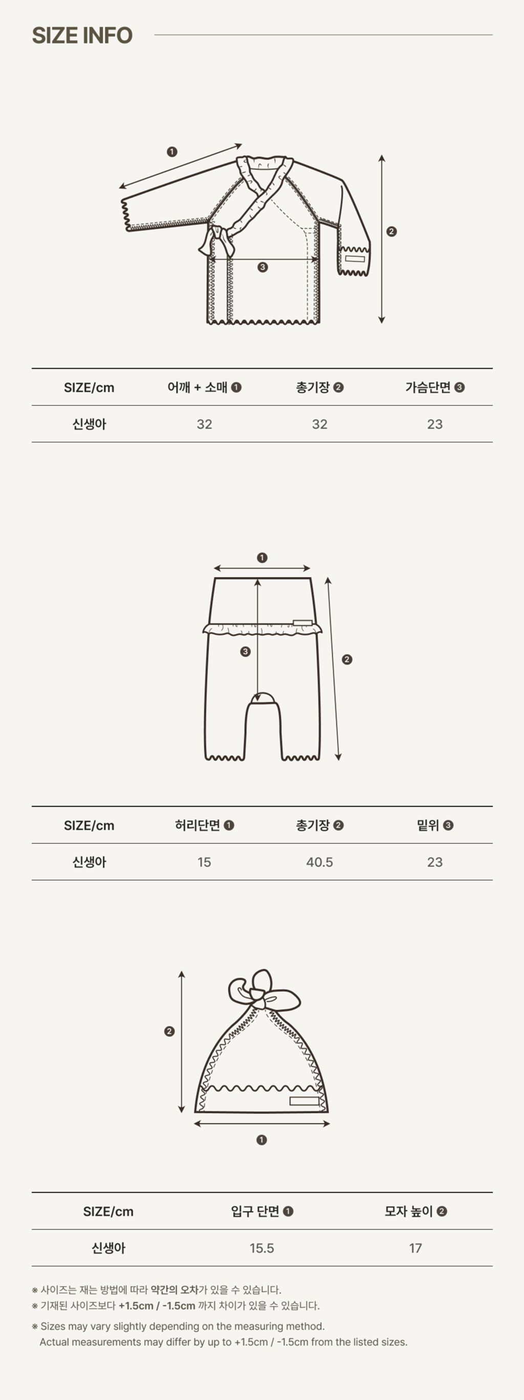 imgi_50_2RUA_NEWBORN_SET