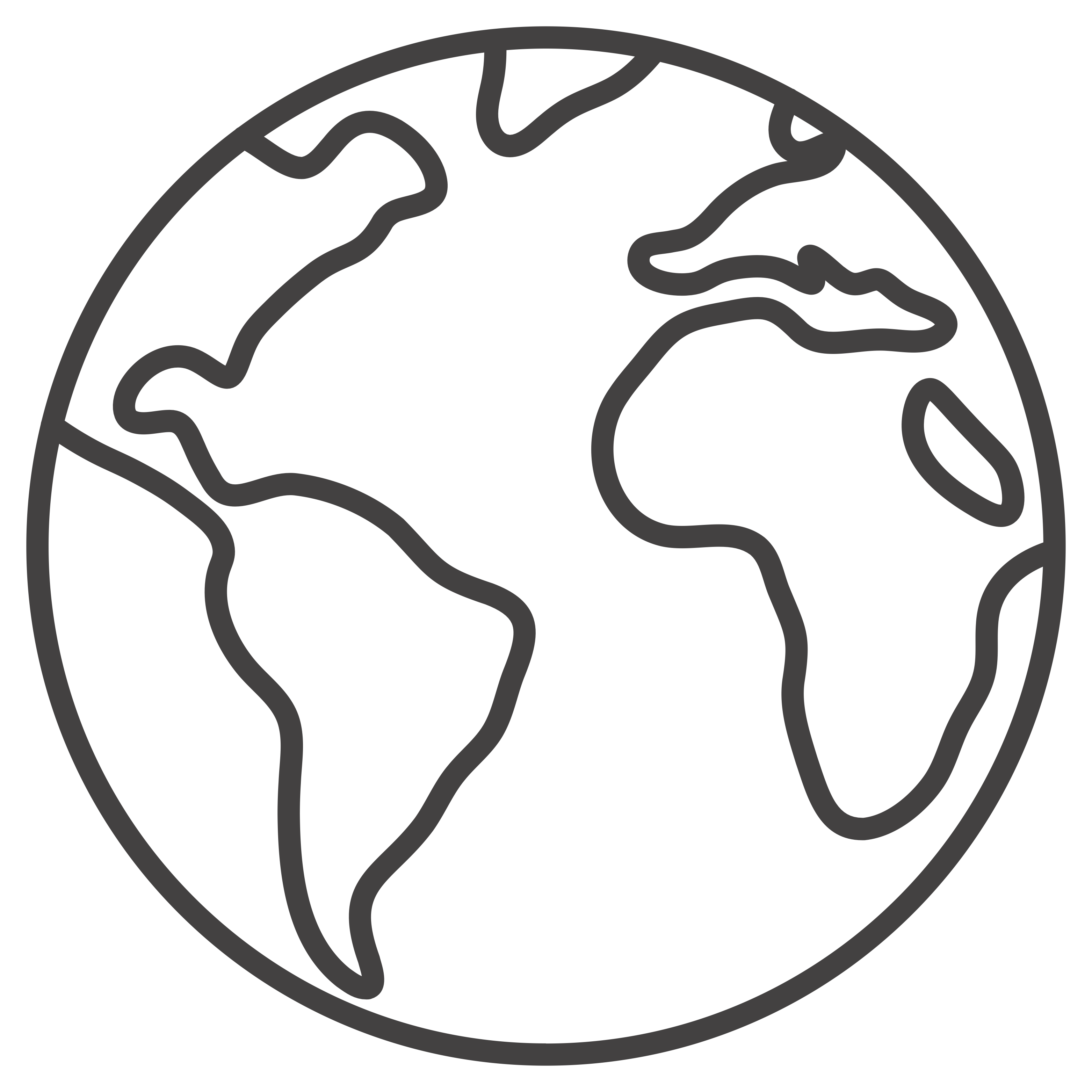 Worldwide Shipping | dokiii