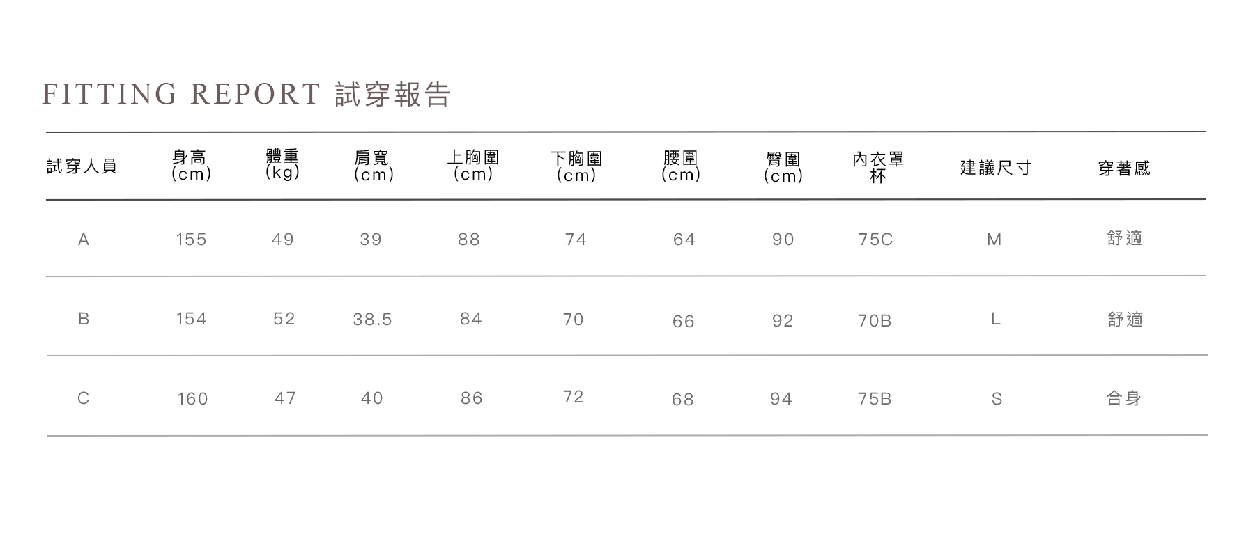 試穿報告(直捅開衩西裝褲)