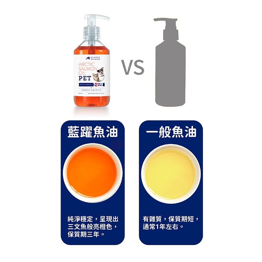 05-藍躍魚油vs一般魚油