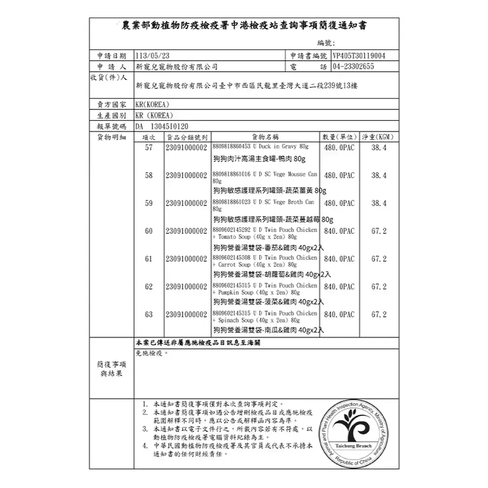 09-檢驗表