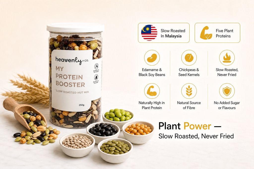 my protein