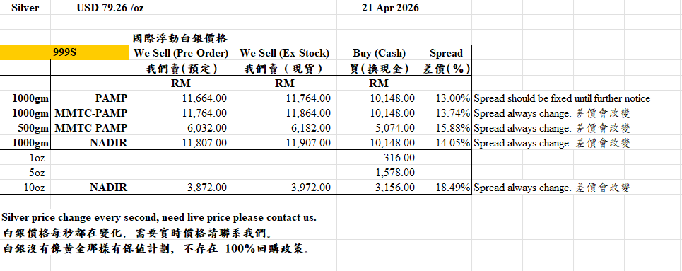 26.01.29 Silver Bar Price