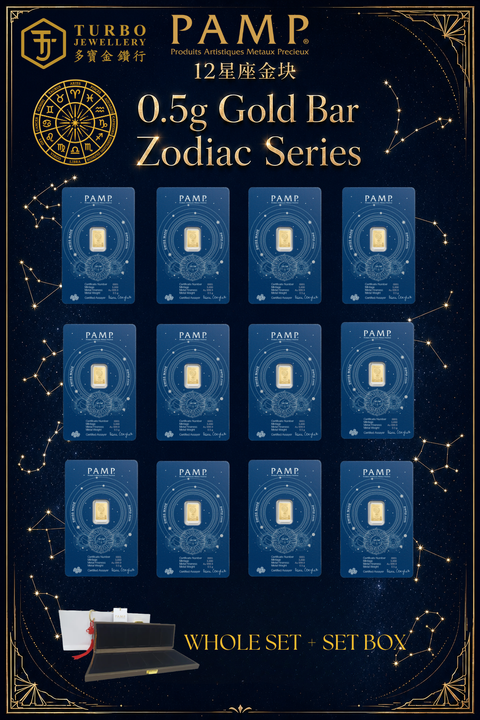 Back of PAMP Zodiacs Set 6GM gold bar collection with 12 CertiPAMP assay cards