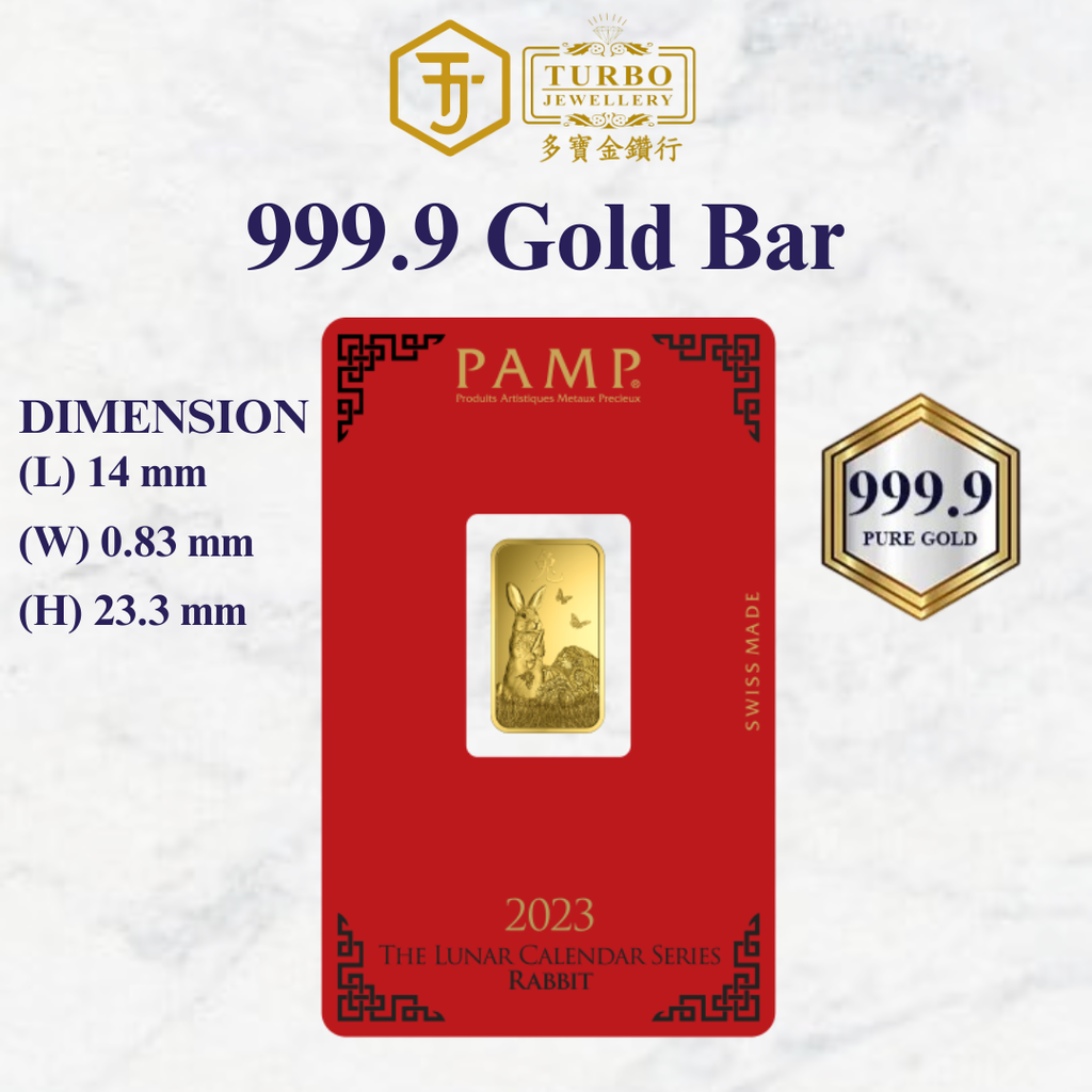 PAMP 33