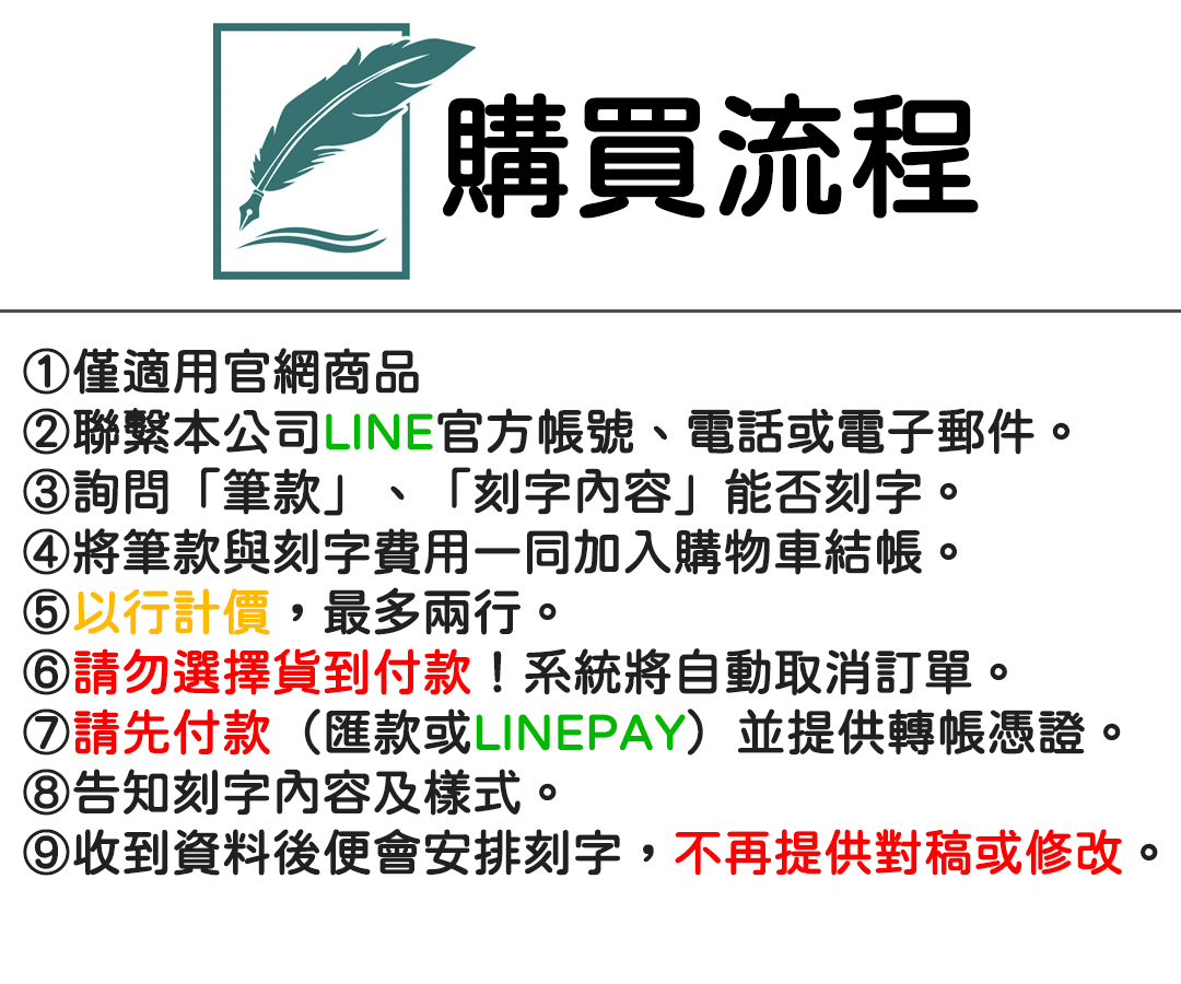 購買流程 測