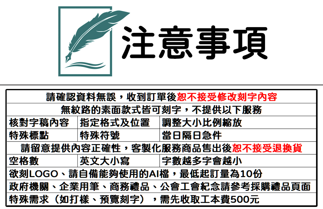 改改改改改注意事項