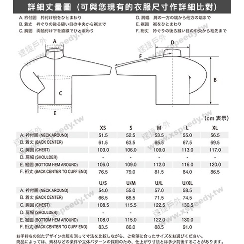 sg-11134201-22090-qm3s9boxwqhv38