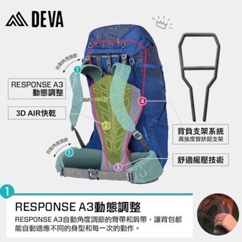 e8a5d79239035f6b25c3d971b7981ade