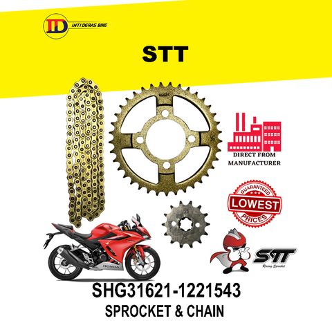 SHG301621-1221543-cbr150.jpg