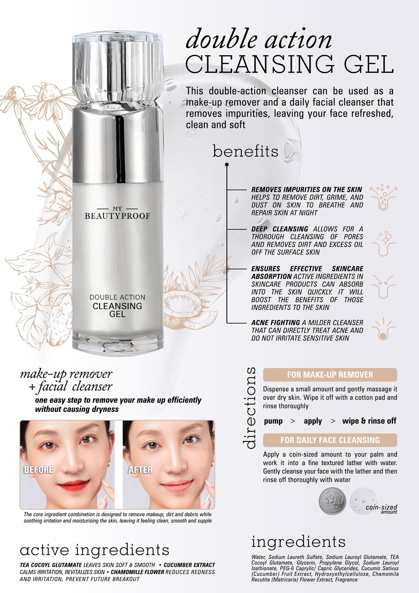 MBP-Double Action Gel Cleanser-final INFO SHEET-01 (1)