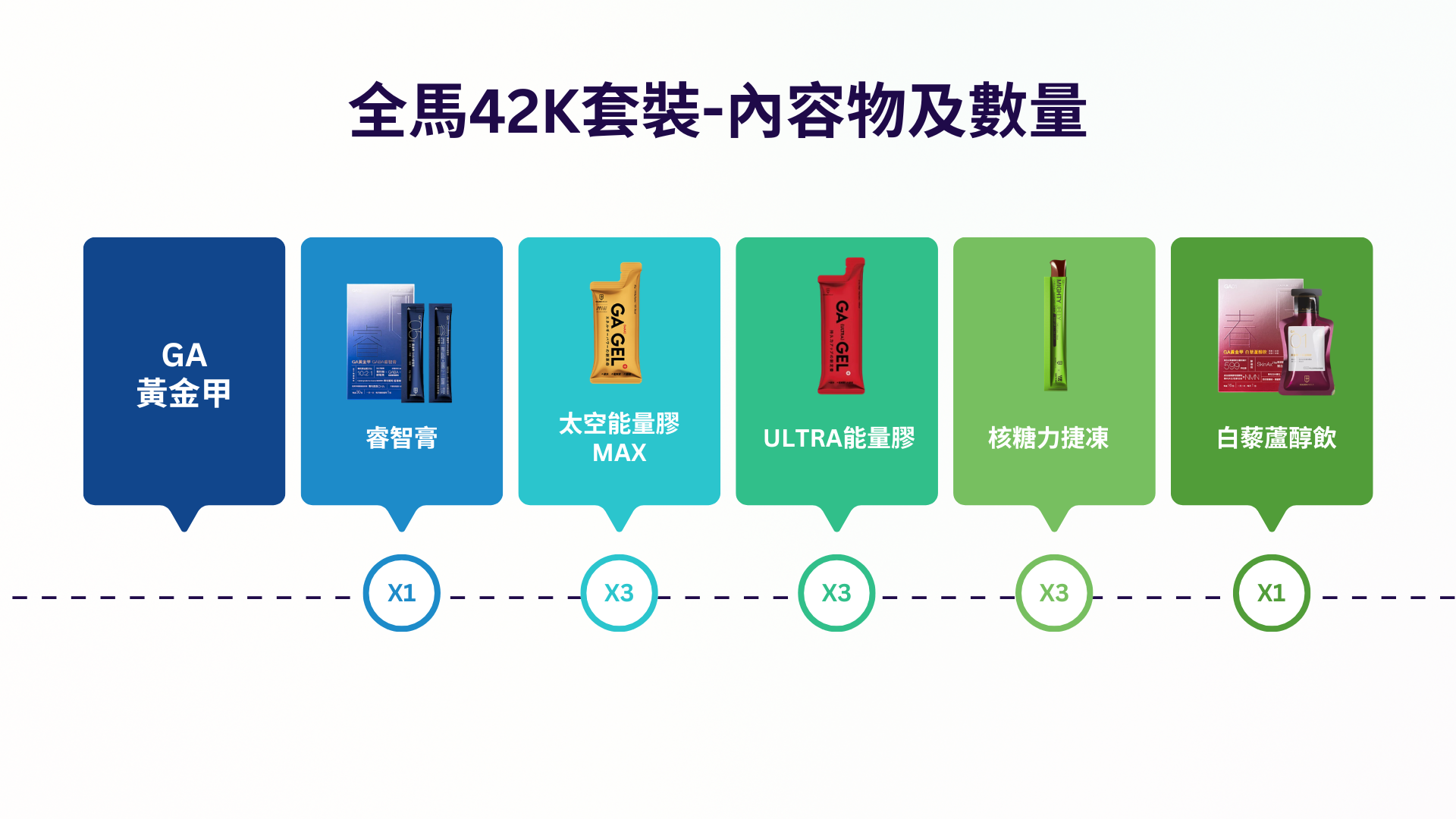 全馬42K套裝2.0 (2)