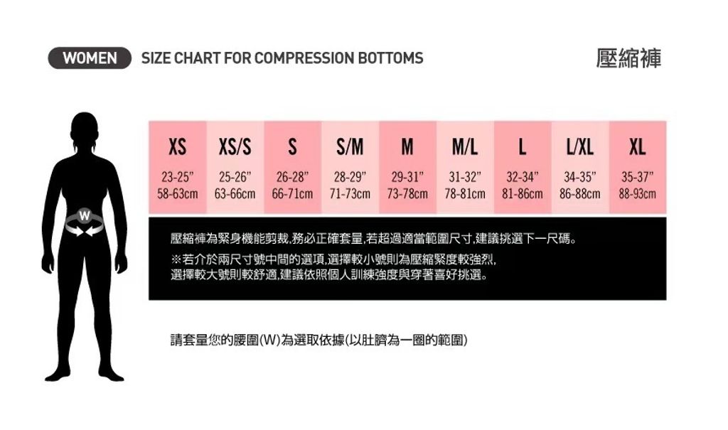 尺寸表