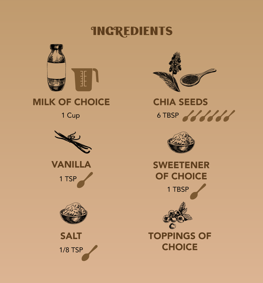 Ingredients.png