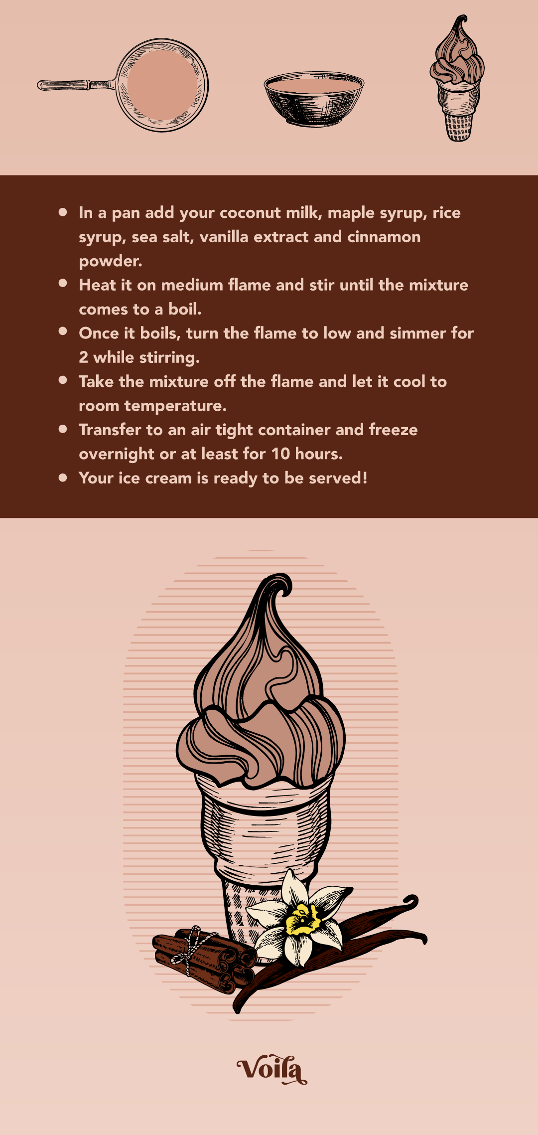 Organicule's Cinnamon Vegan Ice-Cream Recipe.png