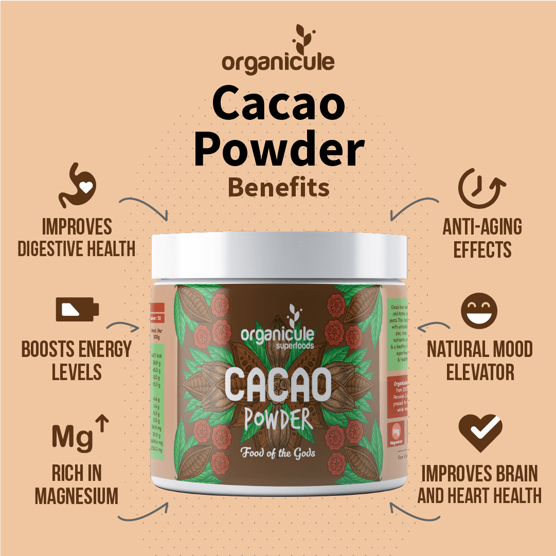2. cacao-benefits.png