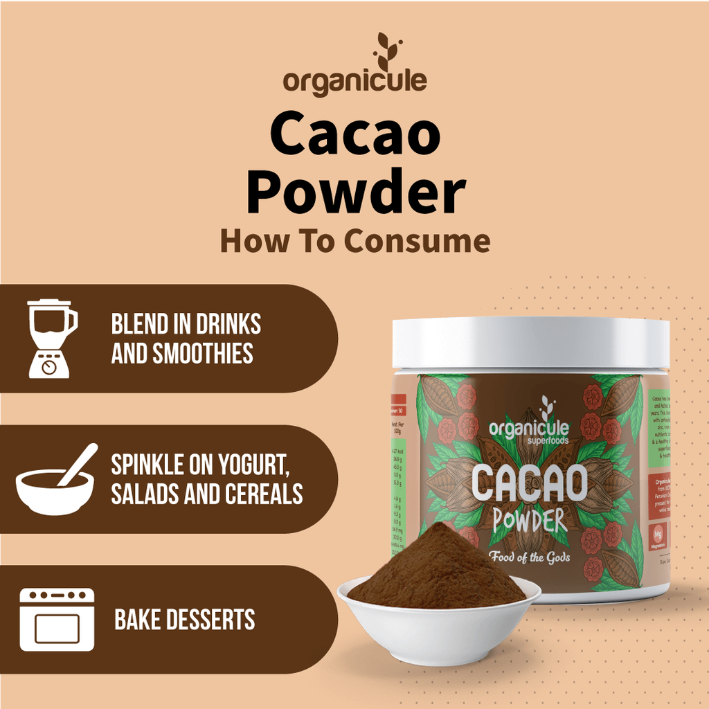 3. cacao-powder-consume.png