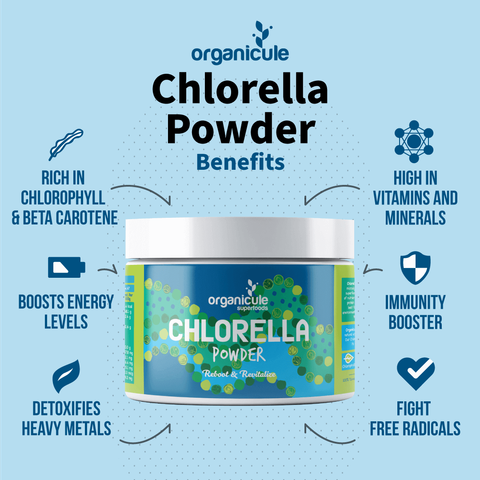 2. chlorella-benefits.png