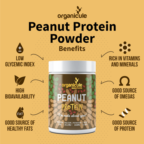 2.-peanut-benefit-400g