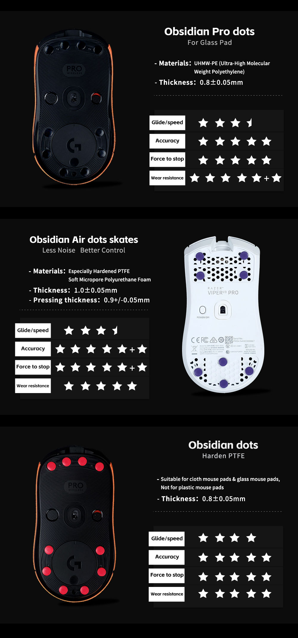 10-feature-of-obsidian-series