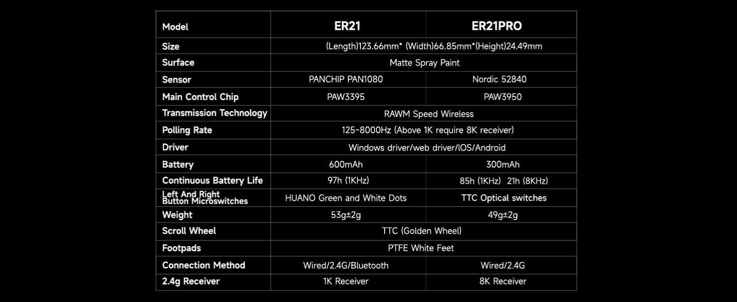 ER21 (7)