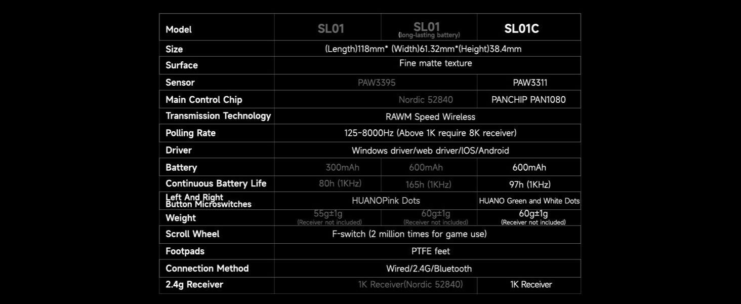 SL01C (6)