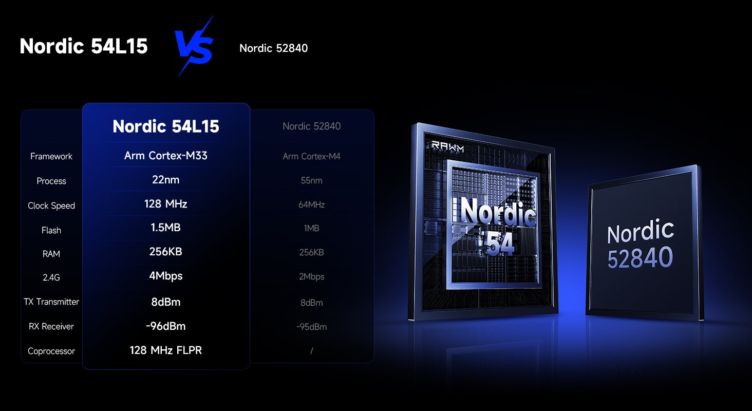 8abbc222-04b0-4769-a16f-5236be94b9bd