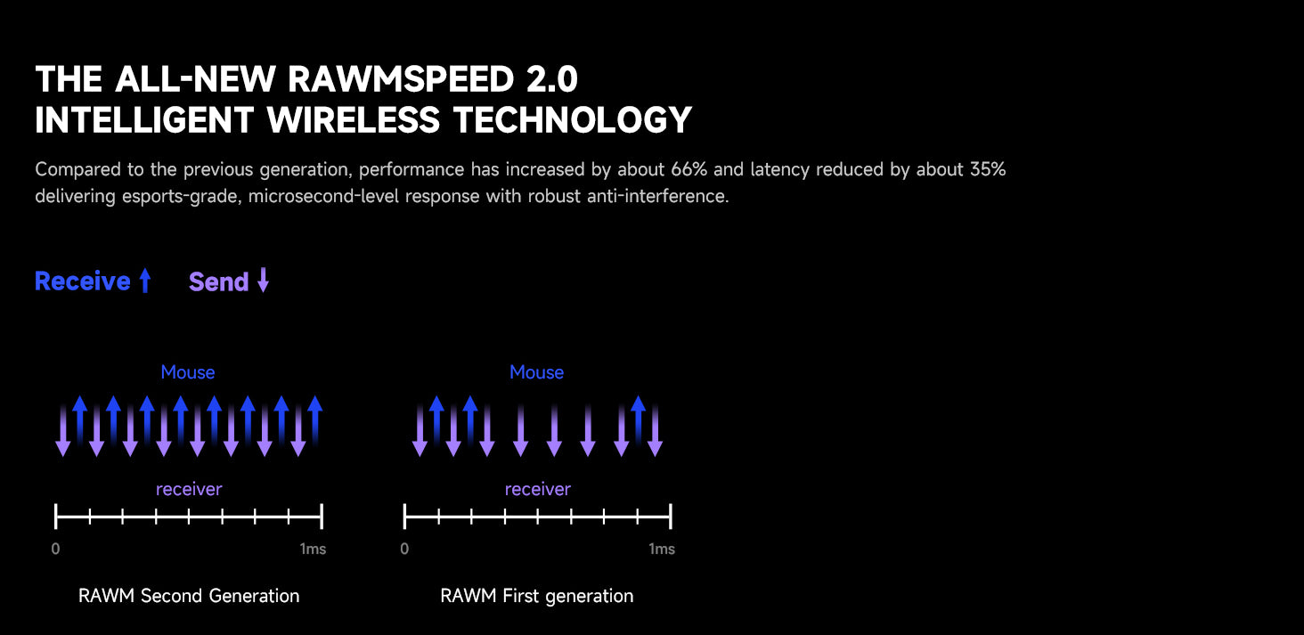 5091451d-1b3e-48c3-a4ca-c44e3667530d