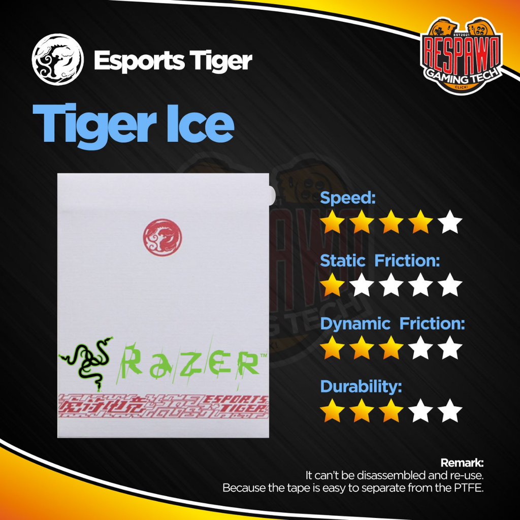 TIGER ICE - RAZER.png