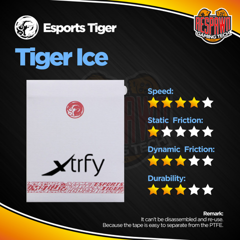 ESPORTS TIGER ICE - XTRFY.png