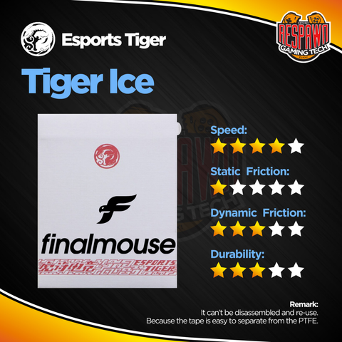 ESPORTS TIGER ICE - FINALMOUSE.png