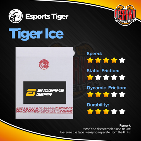 ESPORTS TIGER ICE - ENDGAME GEAR.png