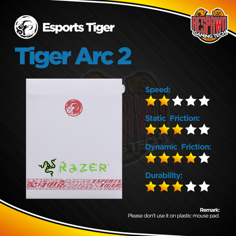 ARC2 - RAZER.png