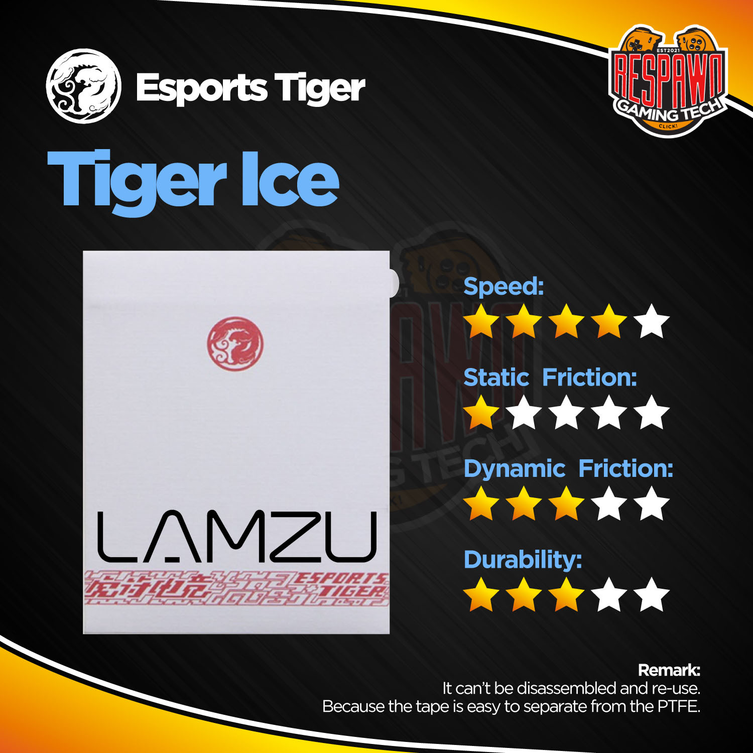 税込) lamzu esports tiger ice ゲーミングマウスソール
