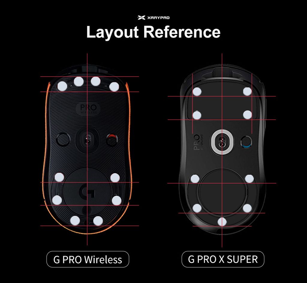 Layout-reference-of-Universal-Dots-Mouse-Skates-for-Logitech-GPW-and-GPX