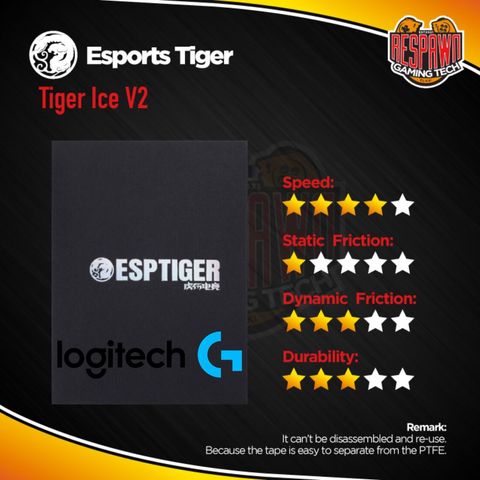 IceV2 - Logitech (1280 × 1280 px)