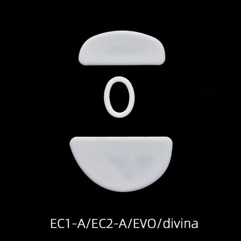 EC1A