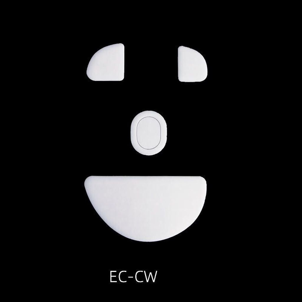 ECCW