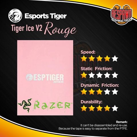 Rouge - Razer