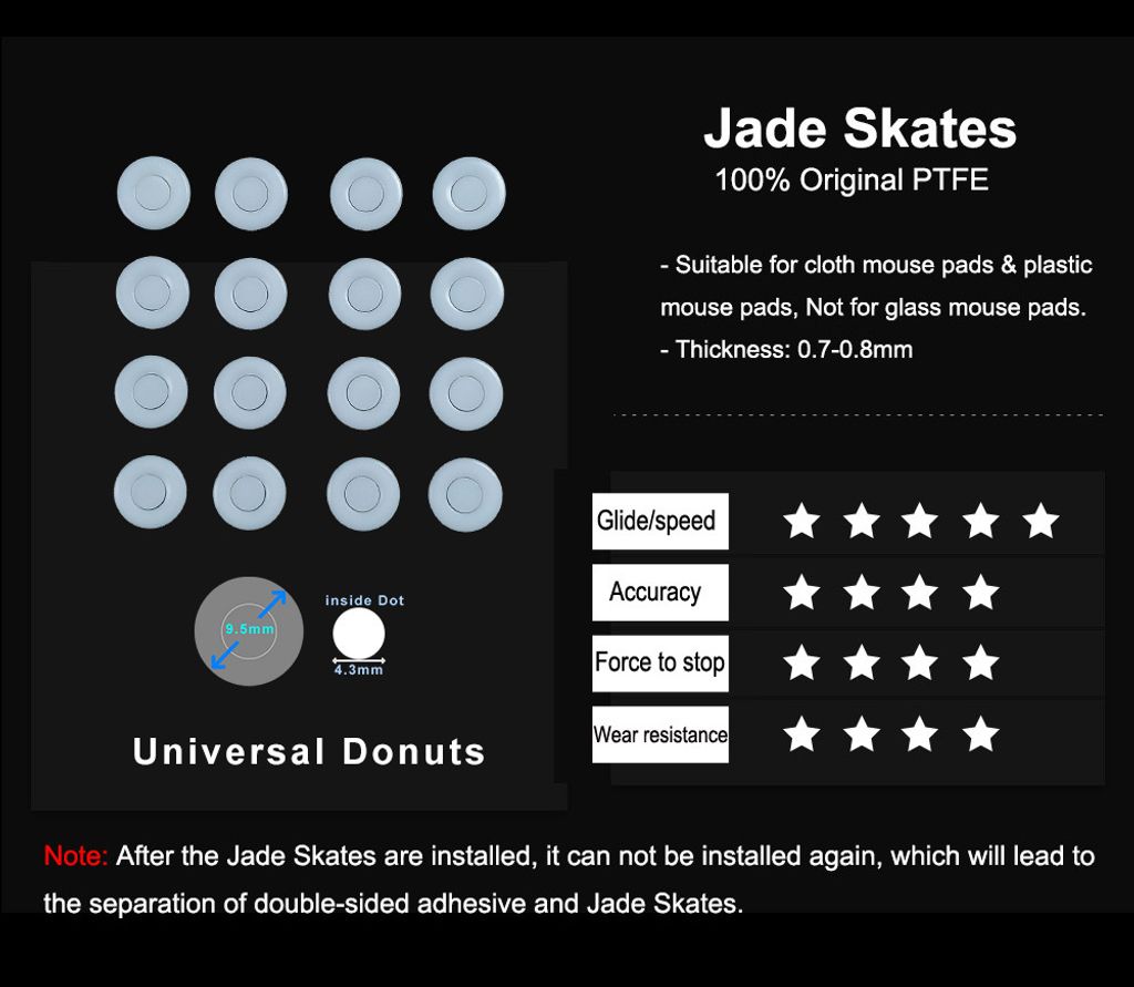 Jade-DIY-Mouse-Skates-–-Universal-Donuts-feature